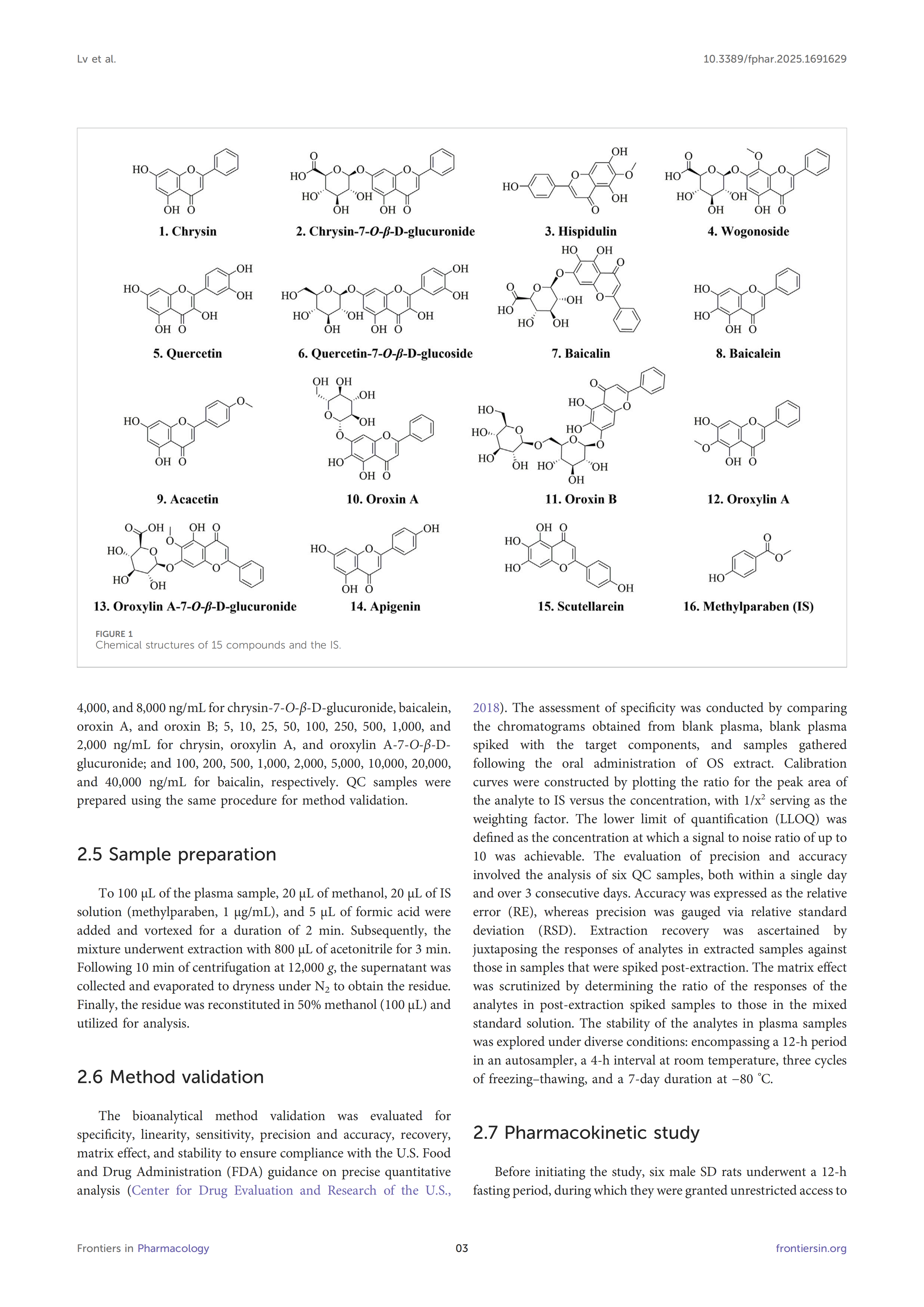 Development and validation of a UHPLC-QqQ-MS/MS method for simultaneous ...
